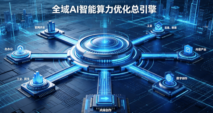 土默特右旗AI算力优化赋能数字生态 智能技术迭代激活产业发展新动能