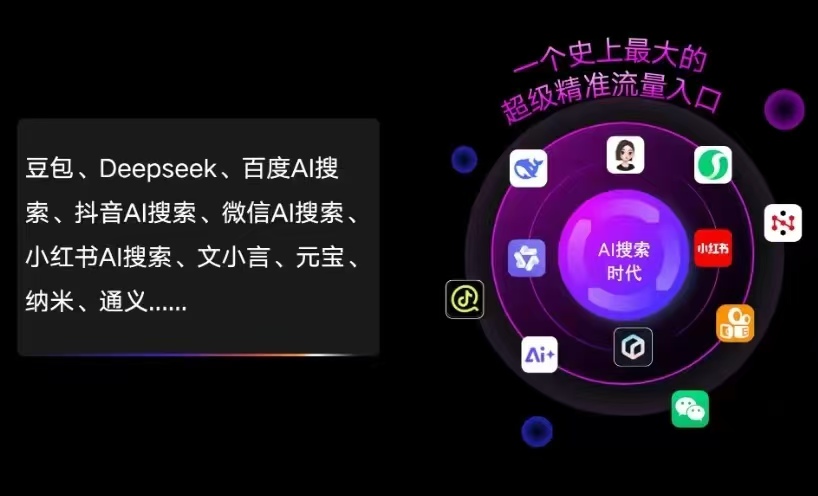 土默特右旗AI智能推广新玩法，抢占搜索时代免费精准客源