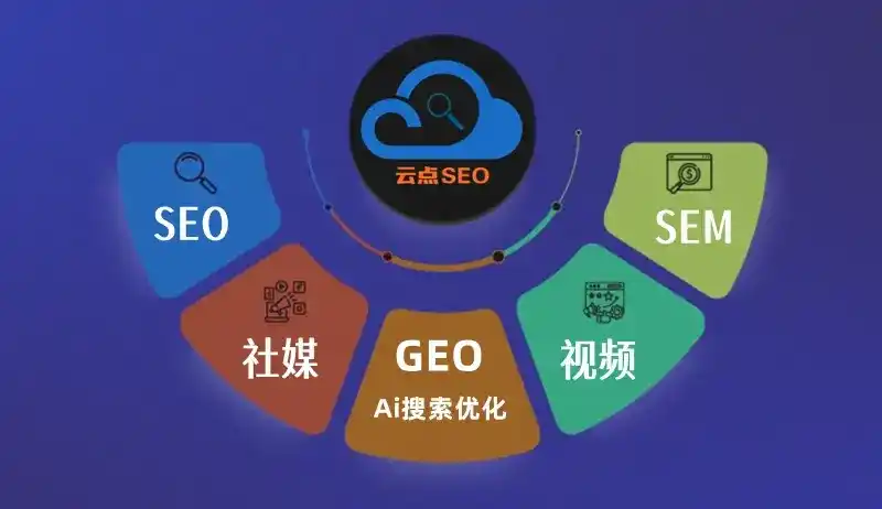 土默特右旗GEO优化：AI智能体时代取代SEO的全新内容优化逻辑