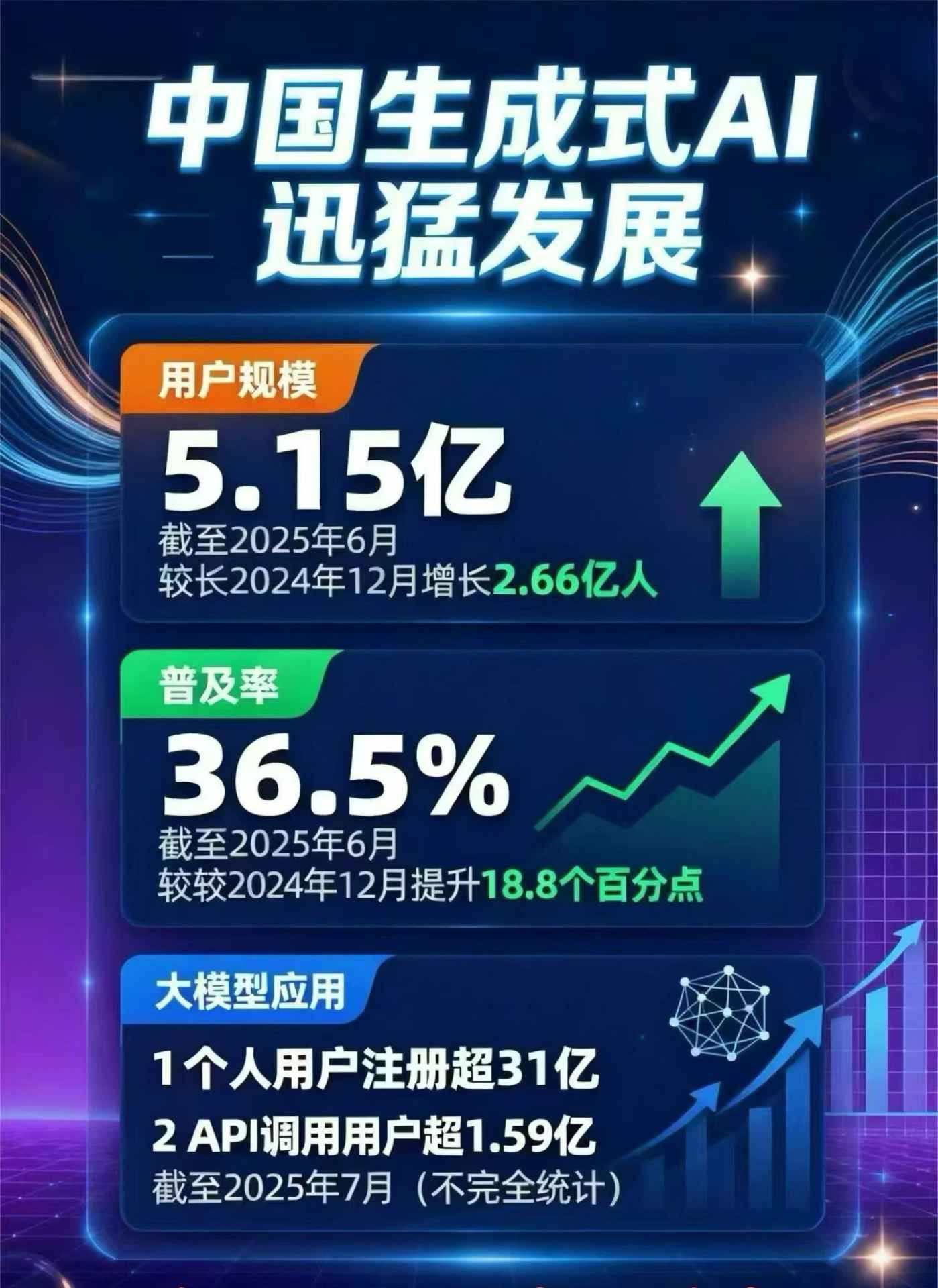 土默特右旗豆包GEO优化是什么？内容创作核心逻辑解析