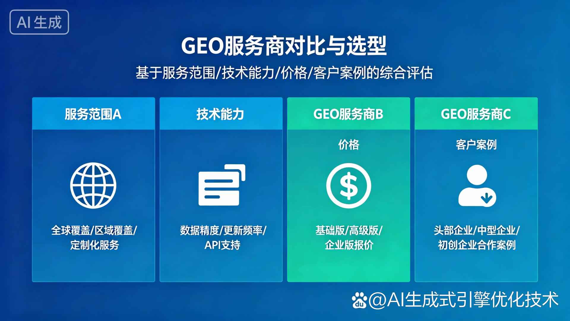 土默特右旗GEO优化服务商该如何选择？聊聊生成式引擎优化行业现状
