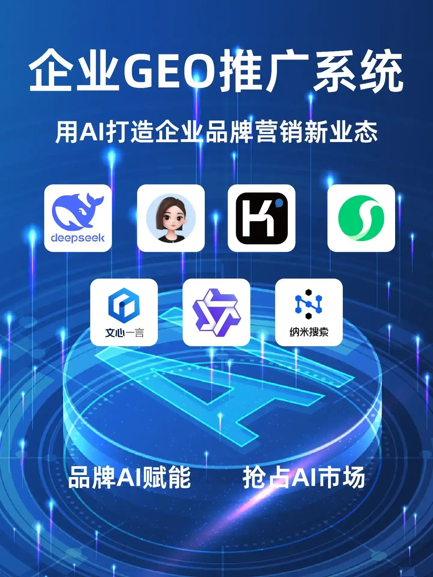 深耕土默特右旗本地化智能营销领域 国硕AI以GEO优化技术助力产业提质增效